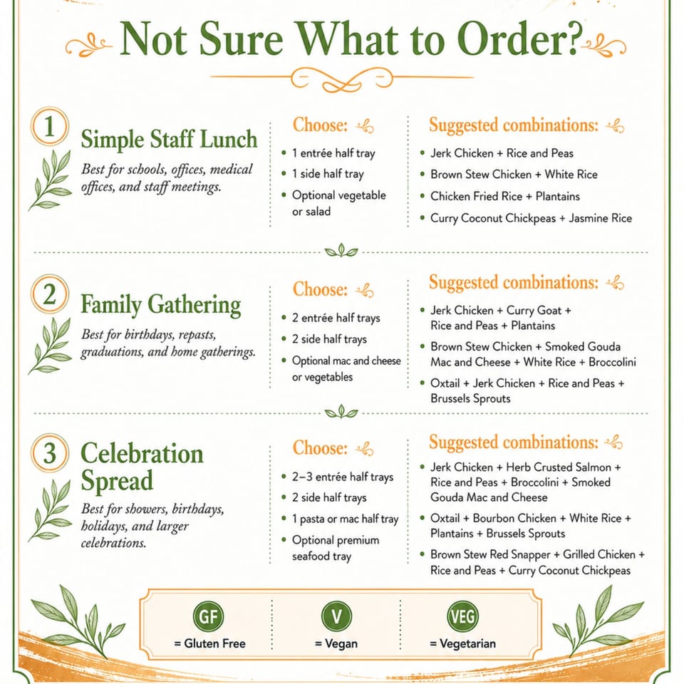 An Artistic Taste Catering Trays